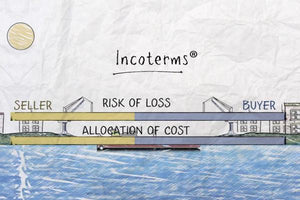 screenshot from actual Incoterms course